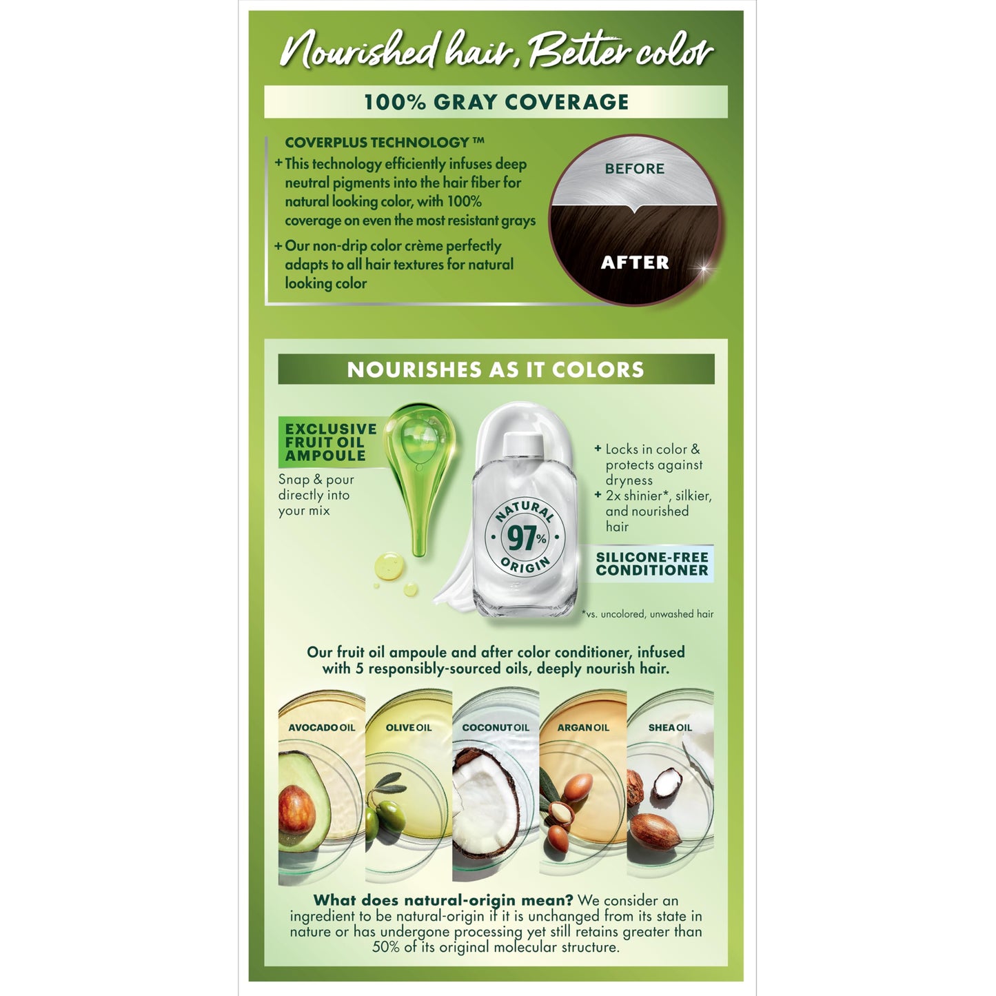 Garnier Nutrisse Ultra Coverage Hair Color, 500 Deep Medium Natural Brown (Glazed Walnut) – Nourishing Permanent Creme Hair Dye, 1 Count