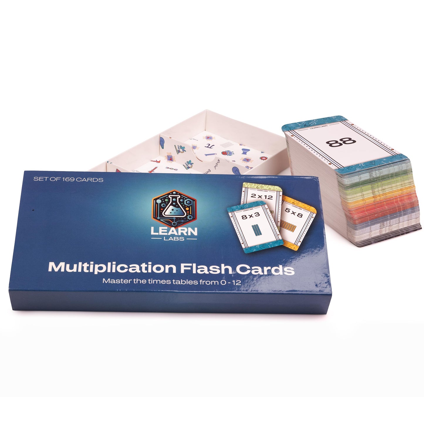 Multiplication Flash Cards 0-12, Complete Set of 169 Cards