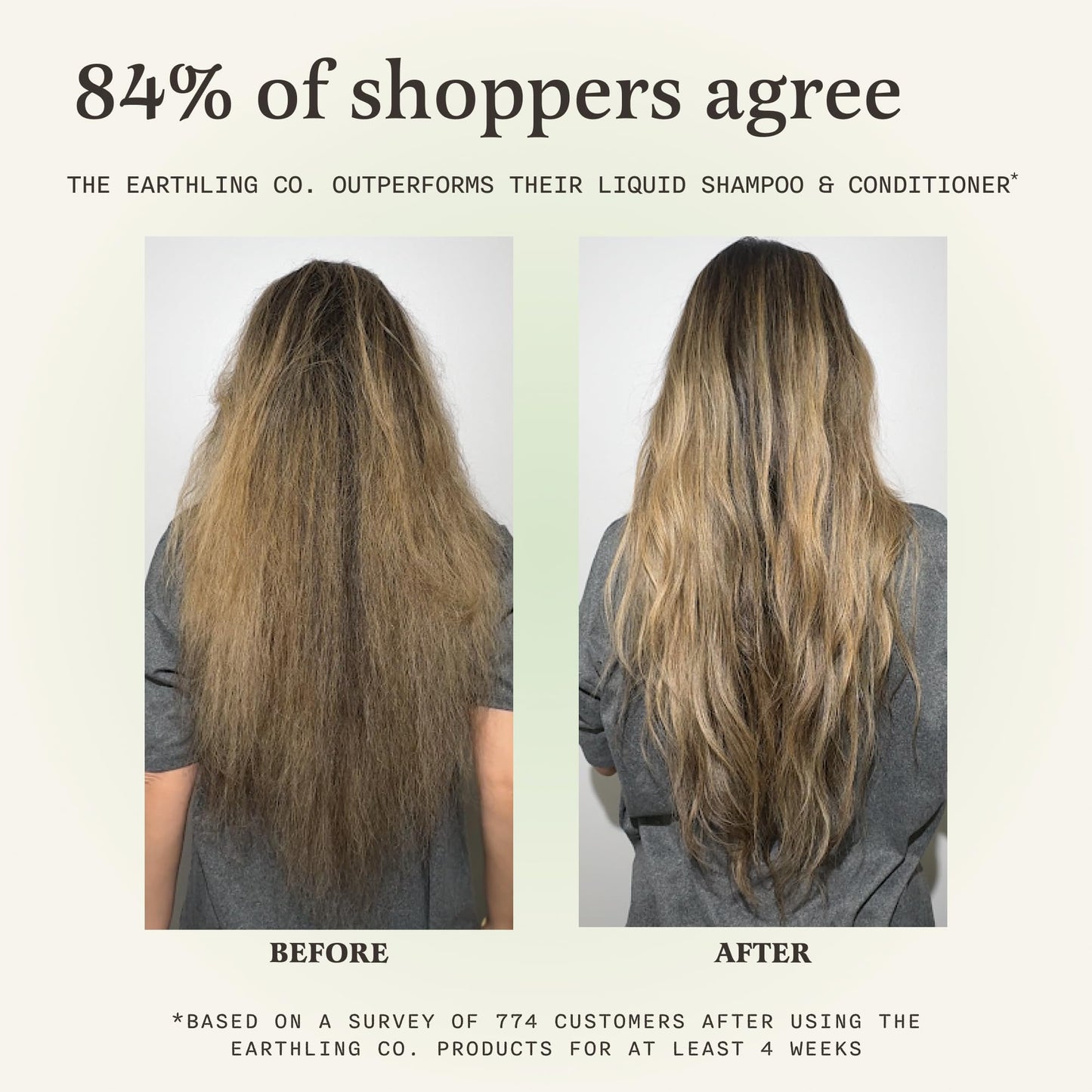 The Earthling Co. Shampoo & Conditioner Bar Set – Strengthen, Volumize & Promote Hair Growth – Natural, Sulfate & Paraben-Free for Dry Hair (Citrus Sun)