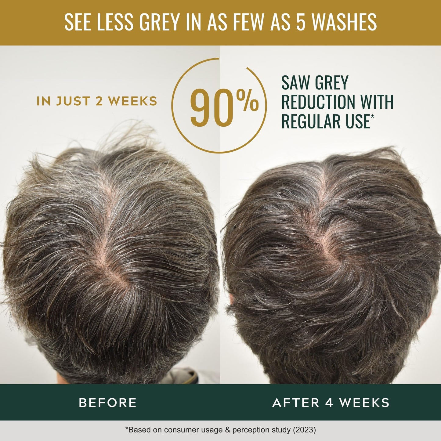 Just For Men Control GX + THK Thickening Shampoo & Conditioner - Grey Reducing, Hair Thickening up to 20% with Alpha Keratin, 4 oz