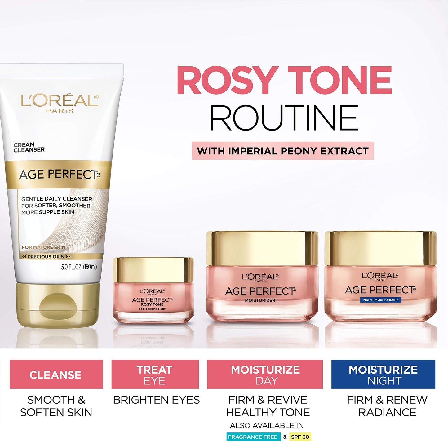 L'Oreal Paris Age Perfect Rosy Tone Anti-Sagging Face Moisturizer, Renew & Revive Healthy Tone, 1.7 oz (Packaging May Vary)