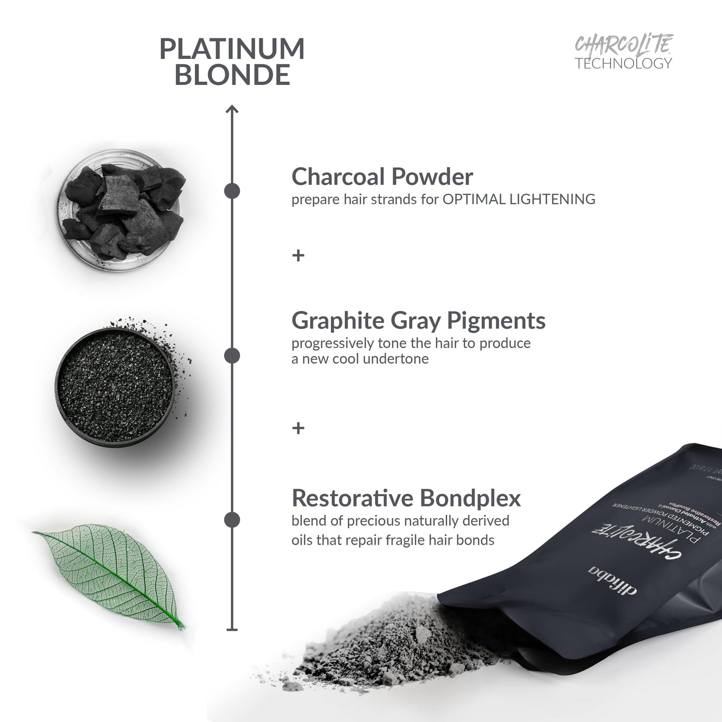 DIFIABA Charcolite Charcoal Bleach Powder - Cool Toning Hair Lightener with Activated Charcoal & BondPlex - Lifts Up to 10 Levels, 500g