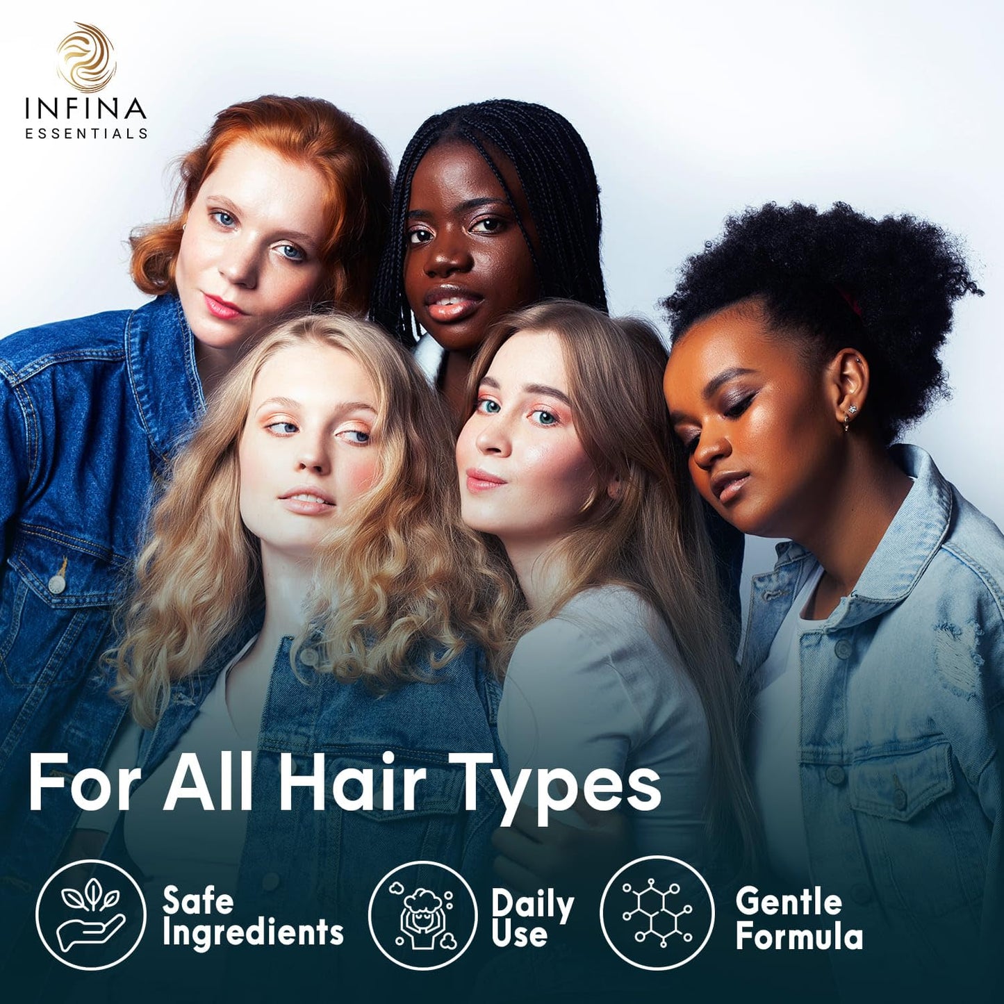 INFINA ESSENTIALS Biotin 2-in-1 Shampoo & Conditioner | Thickening & Strengthening for Men & Women | With Saw Palmetto, Keratin & Caffeine | 16 fl oz