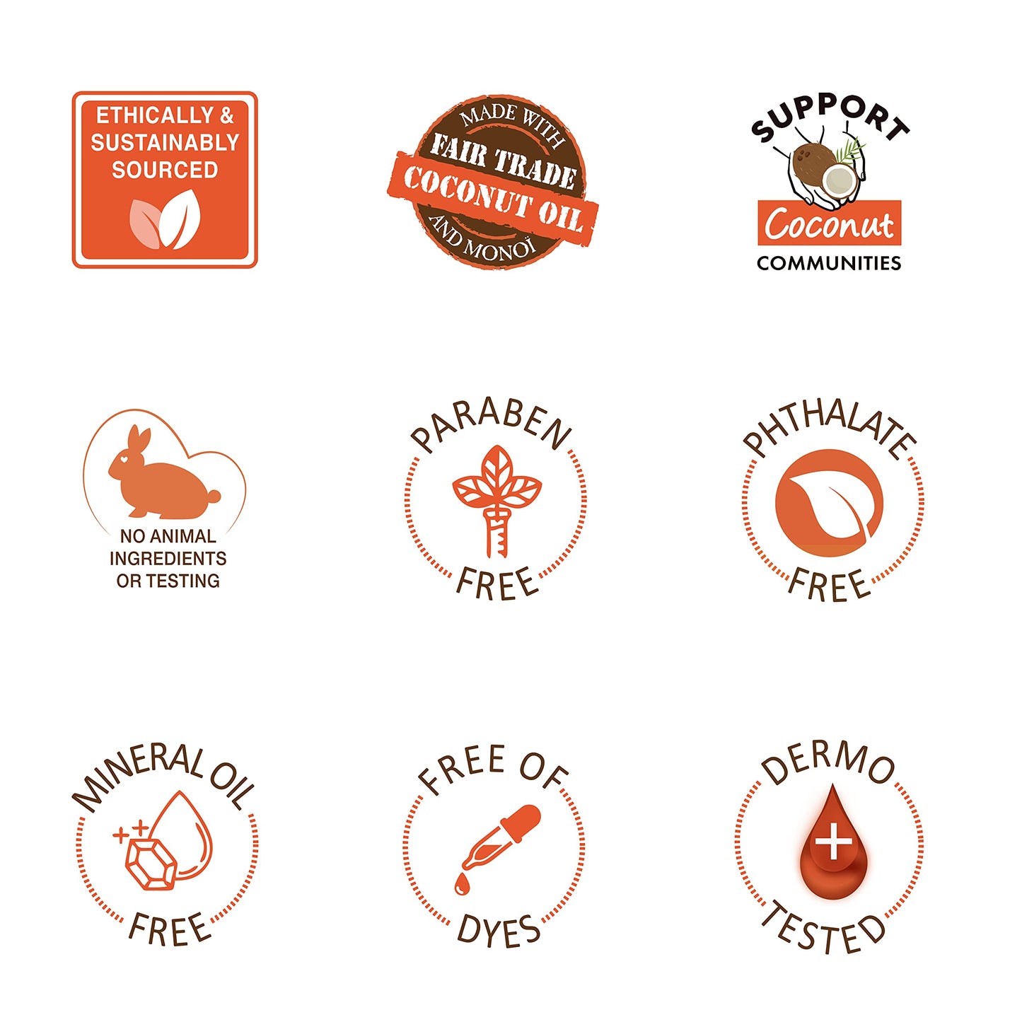 Palmer’s Coconut Oil Body Lotion – Moisturizer for Dry Skin with Green Coffee Extract & Vitamin E, Hand & Body, 33.8 fl oz Pump Bottle