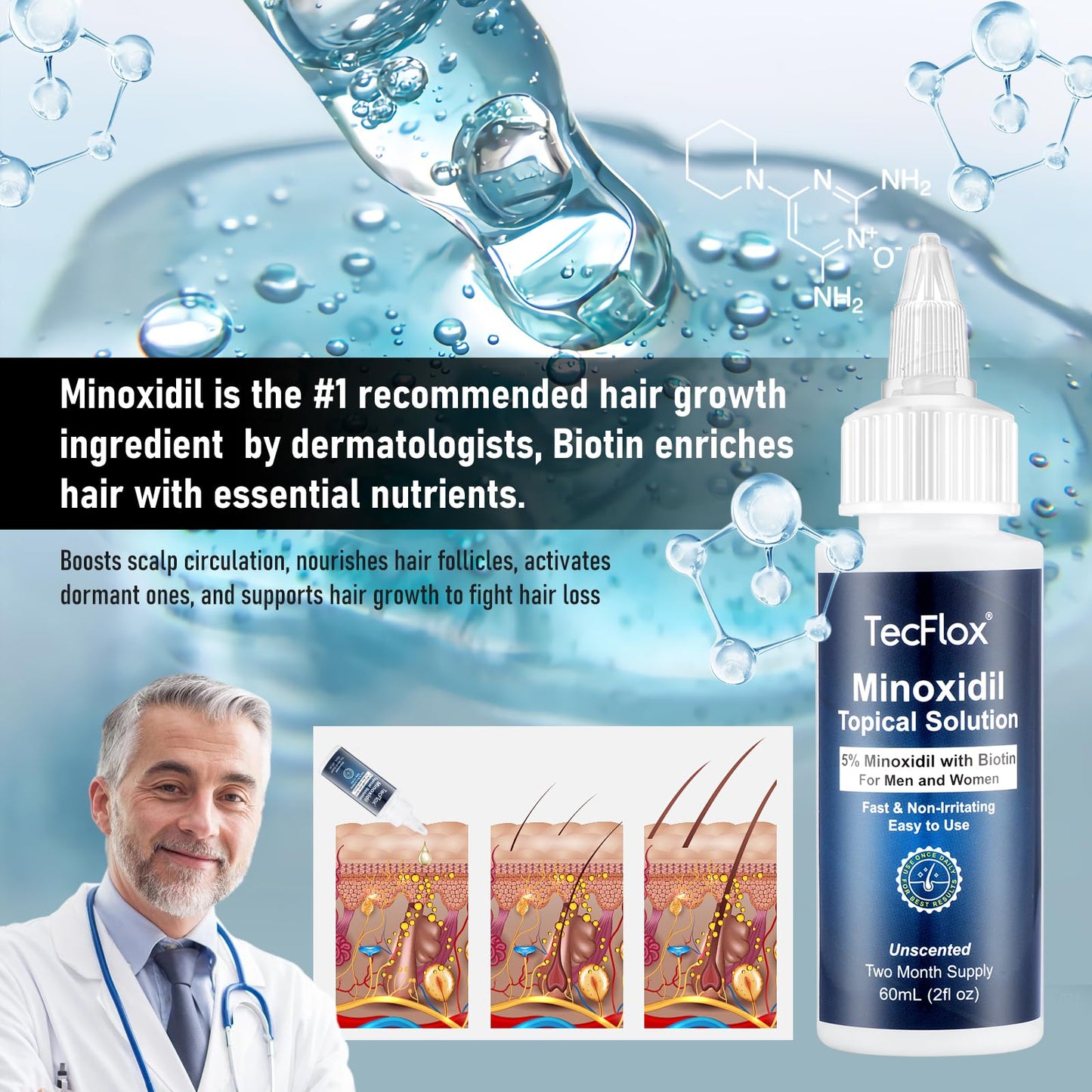 Tecflox 5% Minoxidil Hair Growth Serum with Biotin – For Men & Women, Beard & Scalp Treatment, 4-Pack (8 Fl Oz, 8-Month Supply, White)