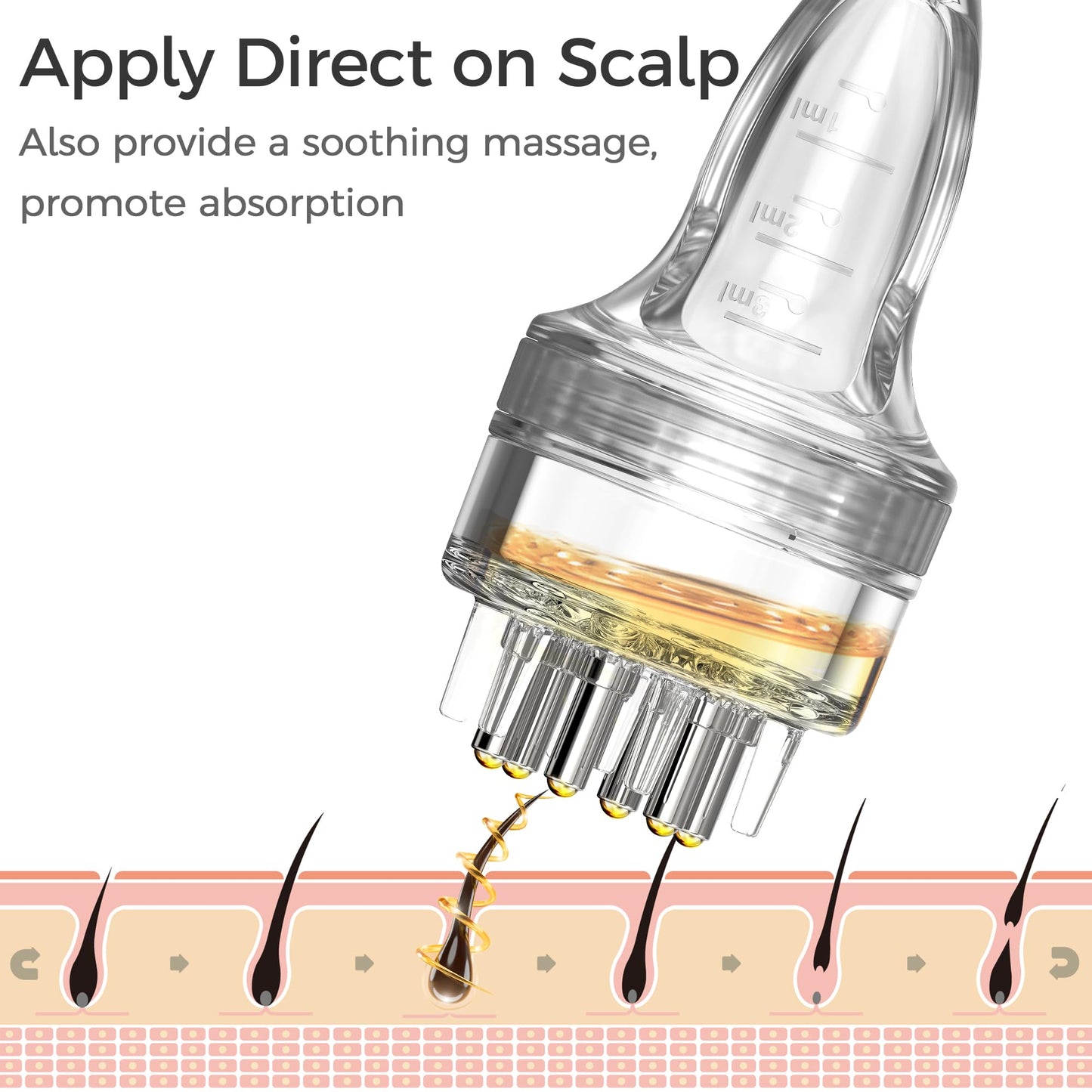 Minoxidil Applicator Brush & Comb – Precise, No-Mess Serum Applicator Tool for Scalp & Hair Growth Treatment – Easy, Quick & Efficient Use