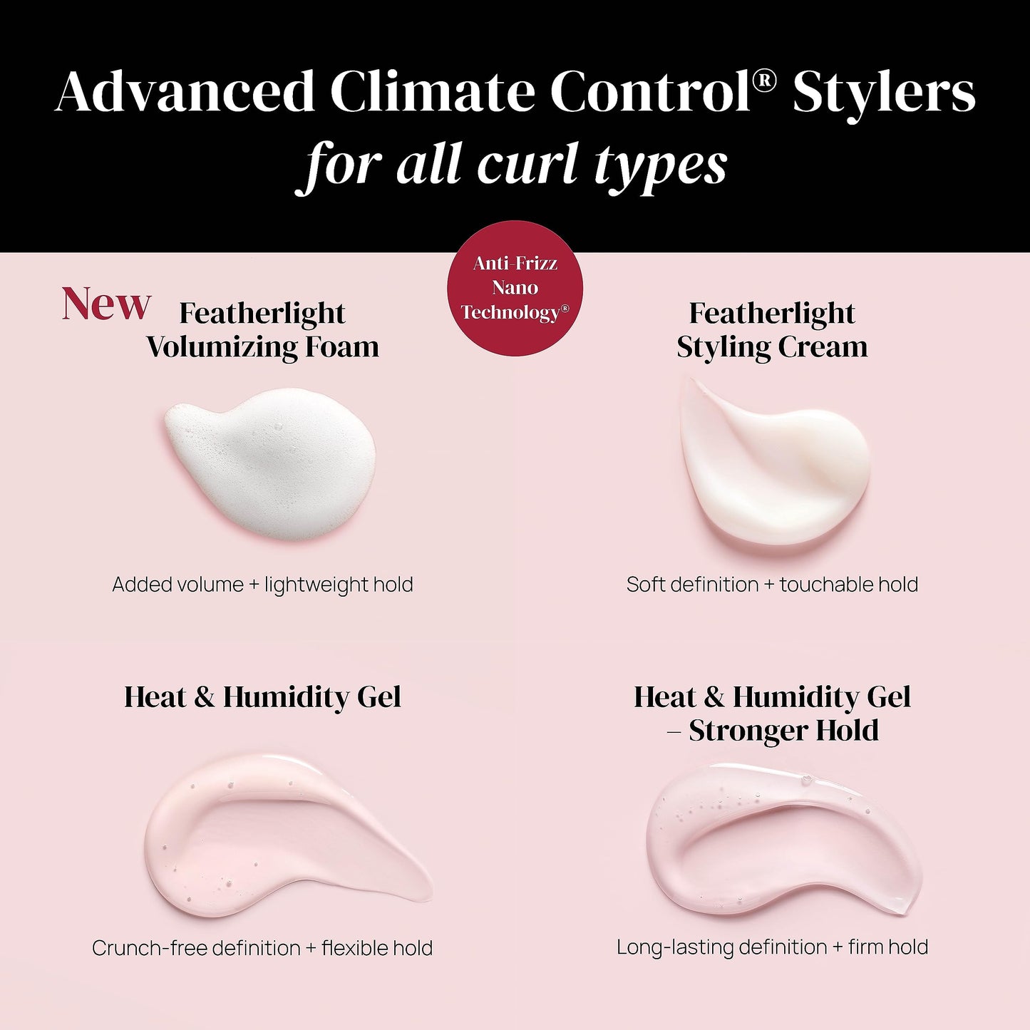 Ouidad Advanced Climate Control Heat & Humidity Gel 8.5 fl oz | Anti-Frizz Nano Technology | Humidity Shield & Crunch-Free Styling for All Curl Types