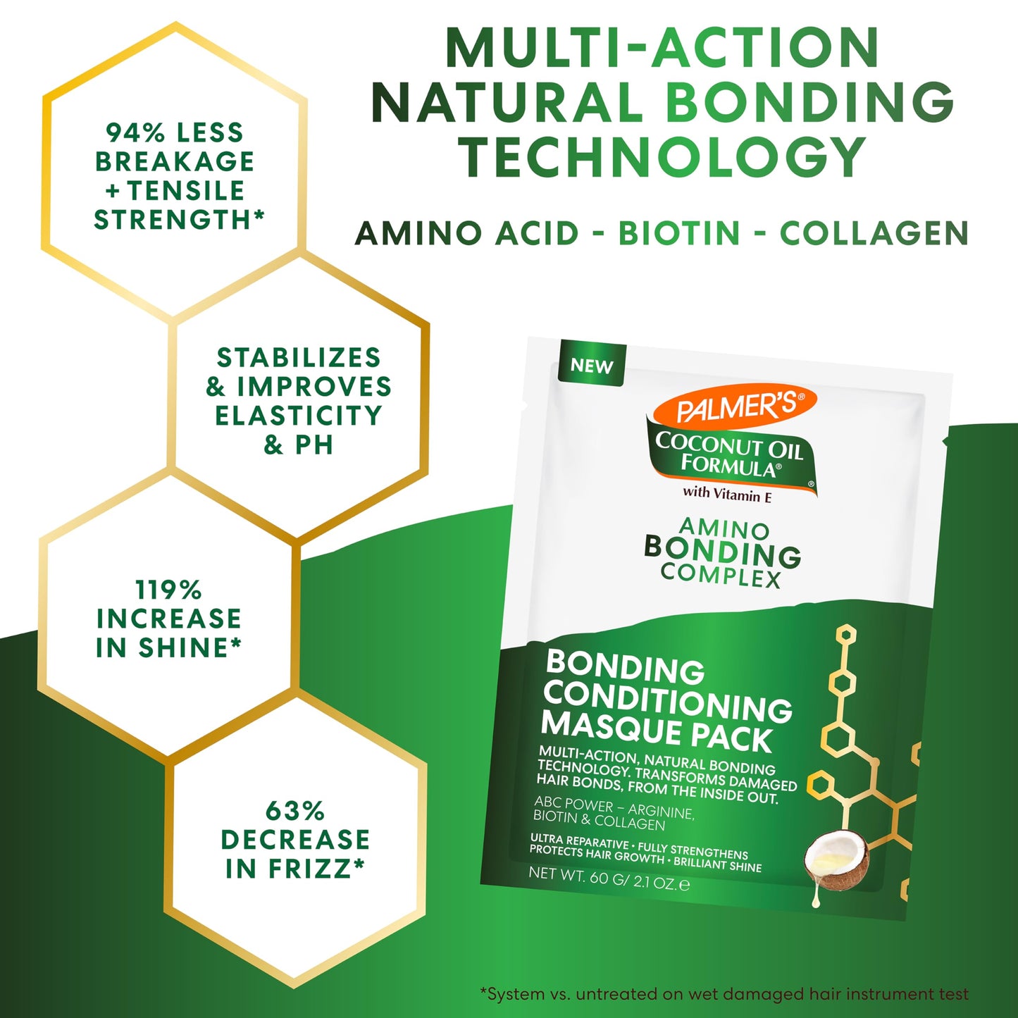 Palmer's Amino Bonding Complex Hair Mask Packette, Intense Conditioning with Coconut Oil & Vitamin E, Heat Protect, Anti-Frizz, Shine