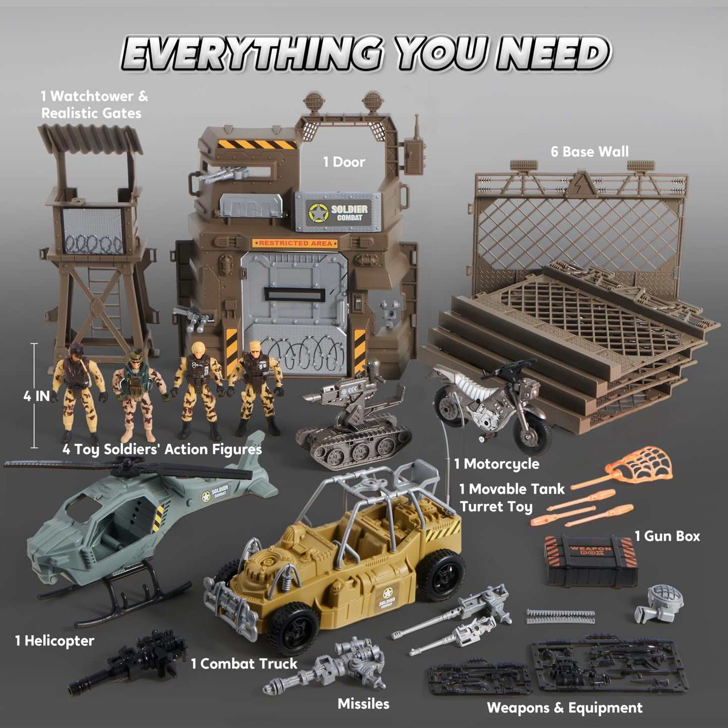 JOYIN Military Base Toys Set Including Army Vehicles, Army Men Action Figures and Weapon Gear Accessories Military Combat Toys