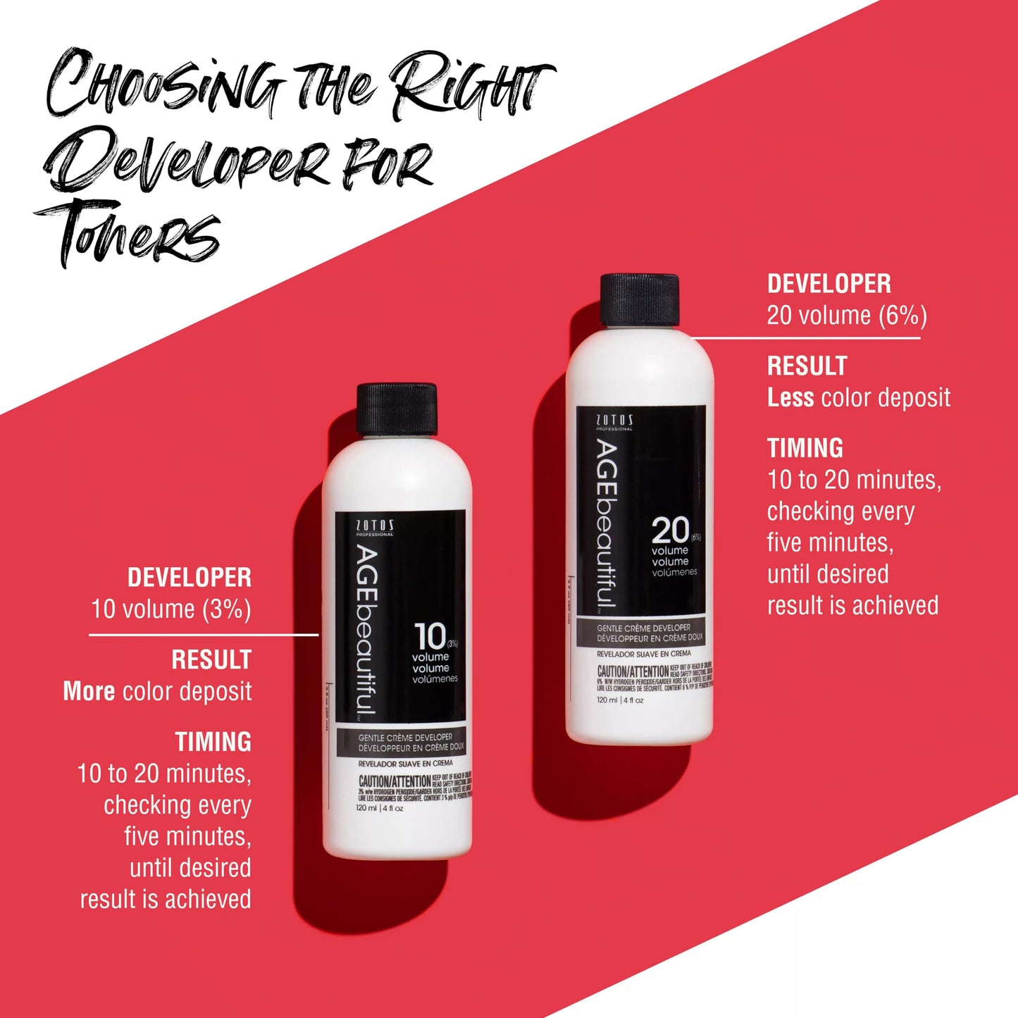 AGEbeautiful 20 Volume Gentle Creme Developer 4 oz | For Permanent Hair Color, Toners & Lighteners | Professional, Long-Lasting Results