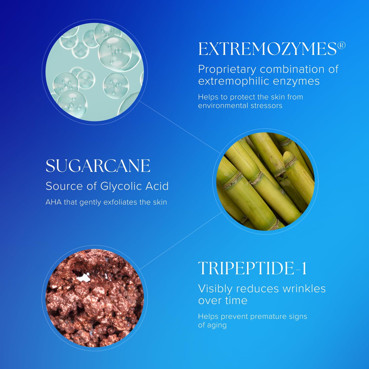 iS CLINICAL Active Peel System, two-step gentle at-home peel system for face Exfoliation