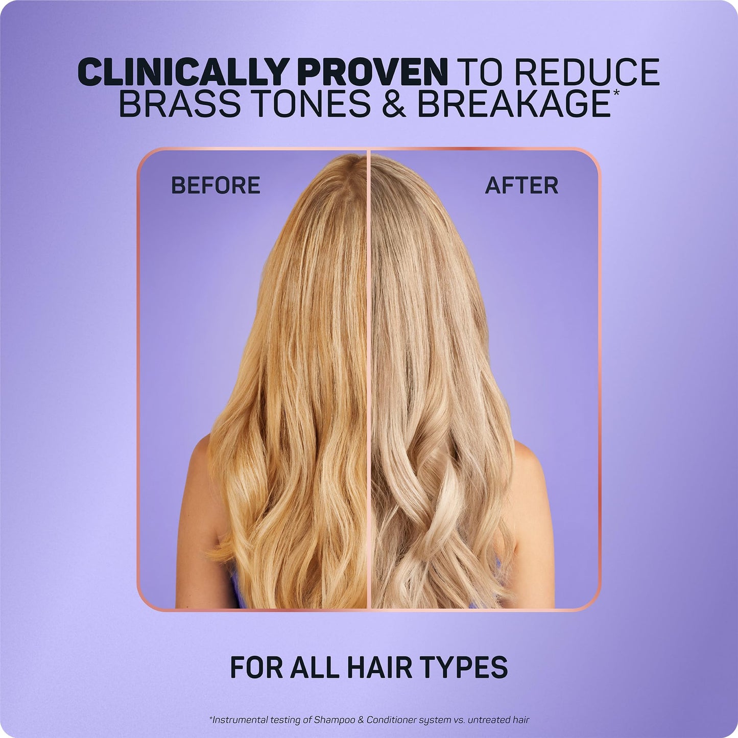 Marc Anthony Purple Toning Glazing Mask, Repair Blonde Rescueplex Color Care - Neutralizes Brassy Tones and Repairs Damaged Hair, 6.7oz