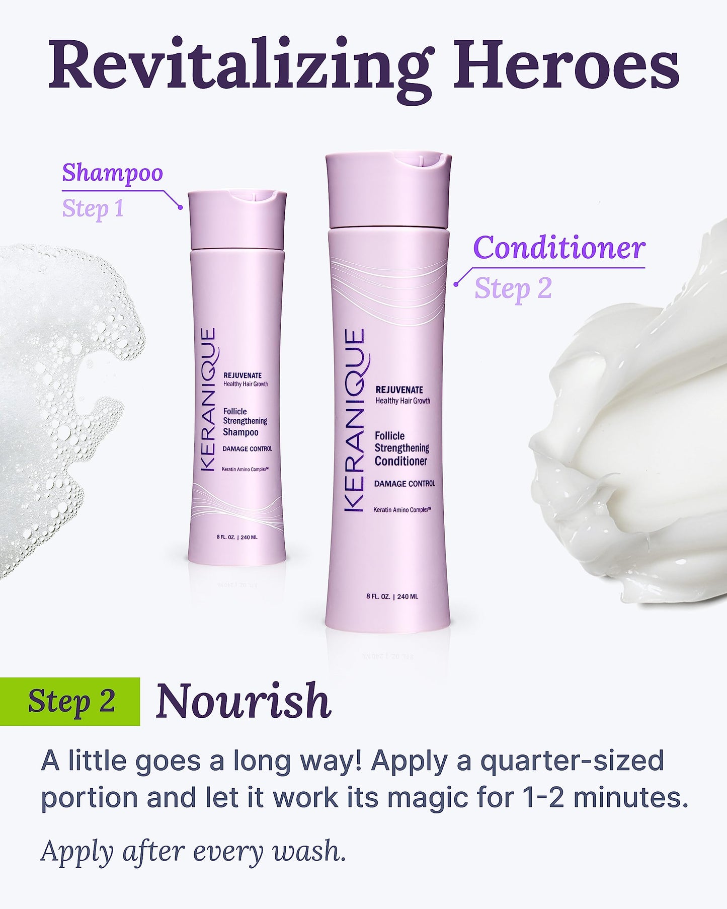 Keranique Damage Control Conditioner - Hydrating Treatment with Keratin for Dry Damaged Hair