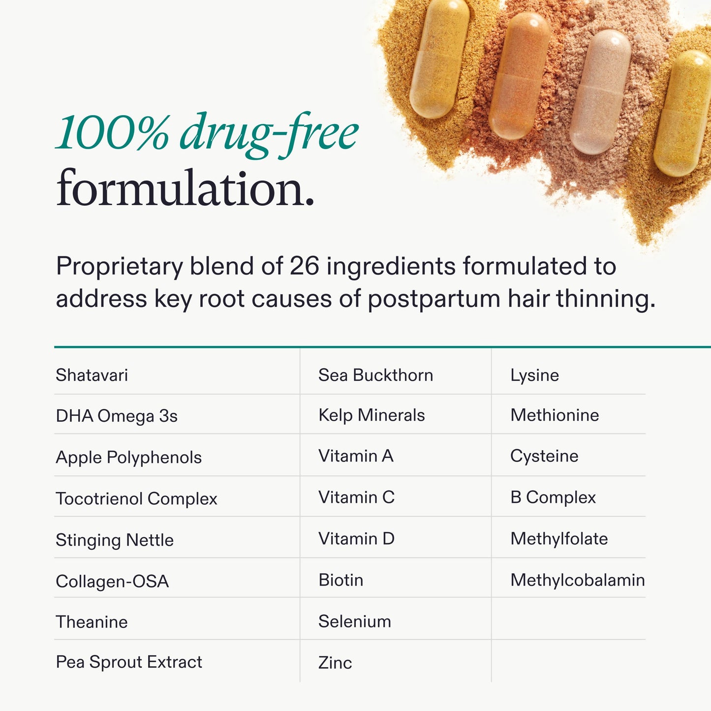 Nutrafol Postpartum Hair Growth Supplements, Clinically Tested for Visibly Thicker Hair and Less Shedding, Breastfeeding-friendly - 1 Month Supply