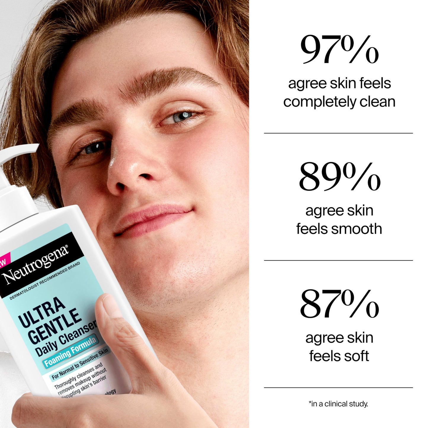 Neutrogena Ultra Gentle Foaming Facial Cleanser – Fragrance-Free Face Wash for Sensitive Skin, Removes Dirt, Oil & Makeup, 5.8 fl. oz