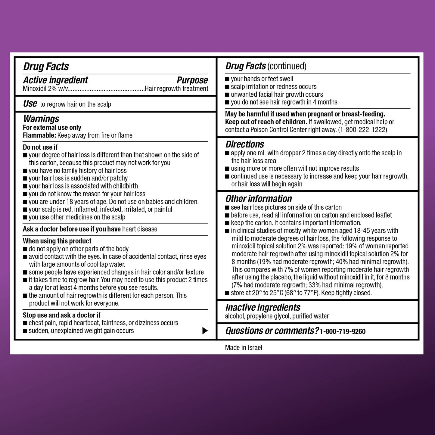 Amazon Basic Care Minoxidil Topical Solution USP, 2% Hair Regrowth Treatment for Women, 3-Month Supply, Unscented, 2 fl oz (Pack of 3)