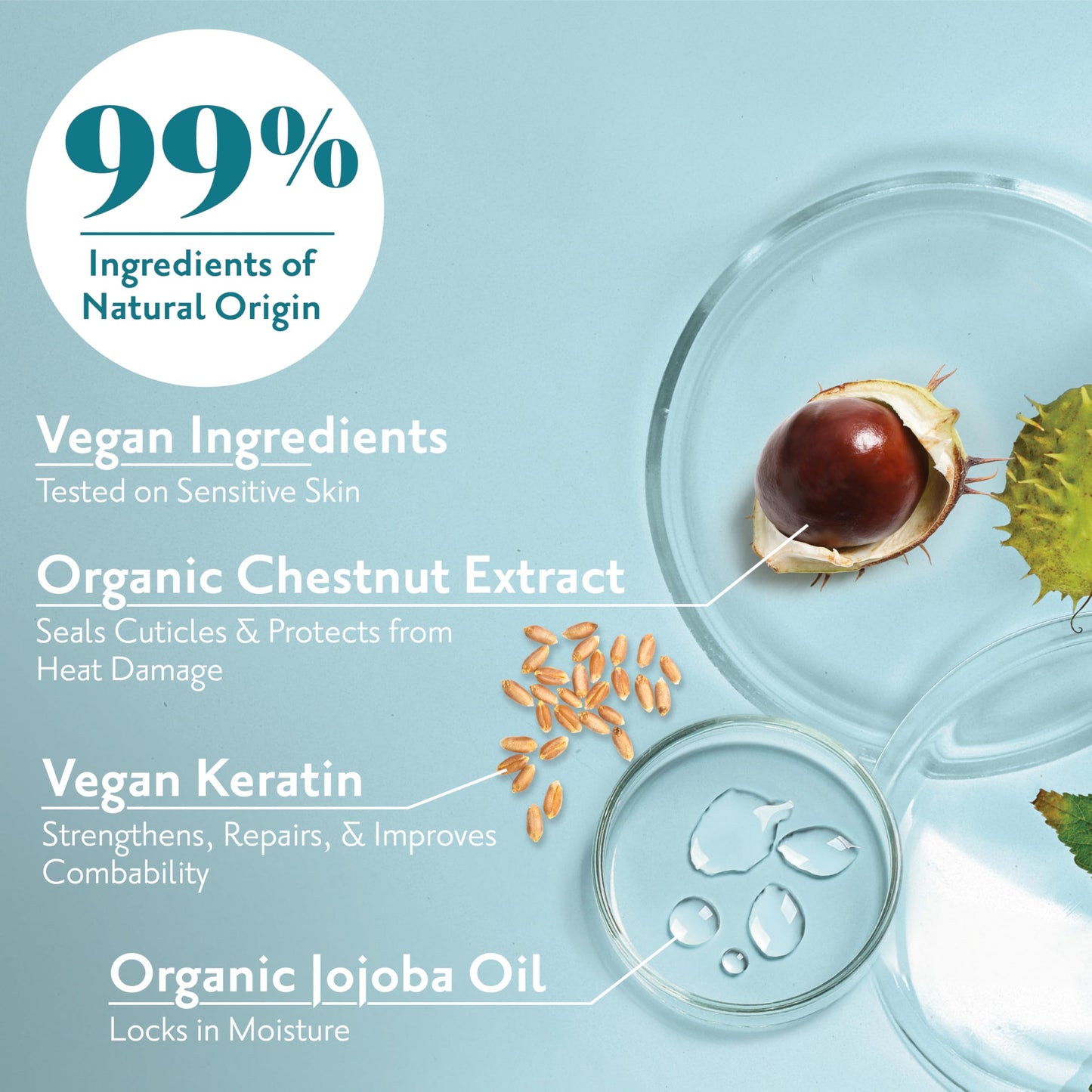 Herbatint Hydrate Conditioner 6.7 fl oz | Deep Moisture & Frizz Control | Detangles, Softens & Protects Hair | Sulfate & Paraben Free with Maca