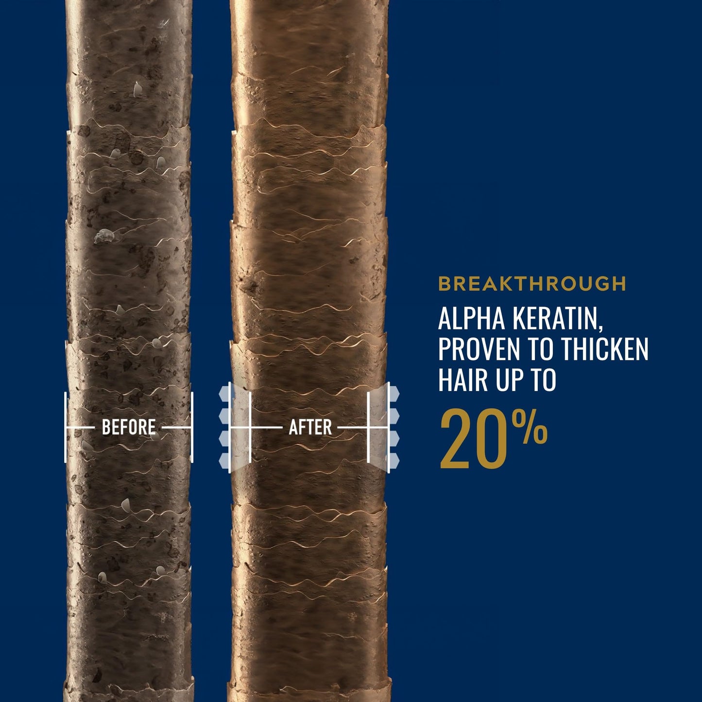 Just For Men Control GX + THK Thickening Shampoo & Conditioner - Grey Reducing, Hair Thickening up to 20% with Alpha Keratin, 4 oz