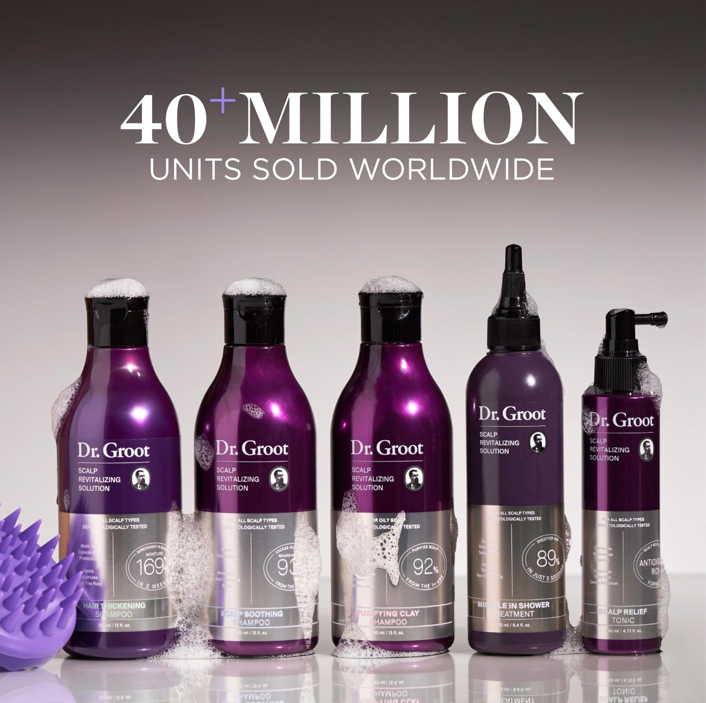 Dr. Groot Scalp Relief Tonic with Chamomile, Niacinamide & Biotin – Korean Scalp Revitalizing Spray for Dry Scalp, Menthol & Rosemary Oil Care