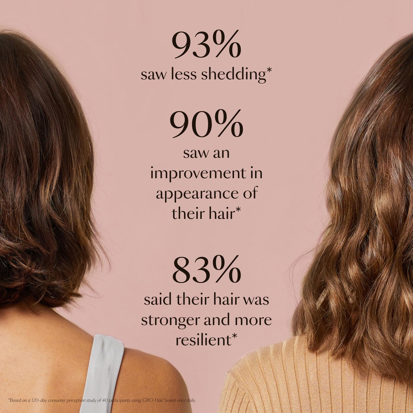 VEGAMOUR GRO Hair Serum for Hair Thinning, Thicker Fuller Looking Hair, Non Oily Serum for Healthier Scalp, 30 day Supply 1.0 fl oz, 1 pack