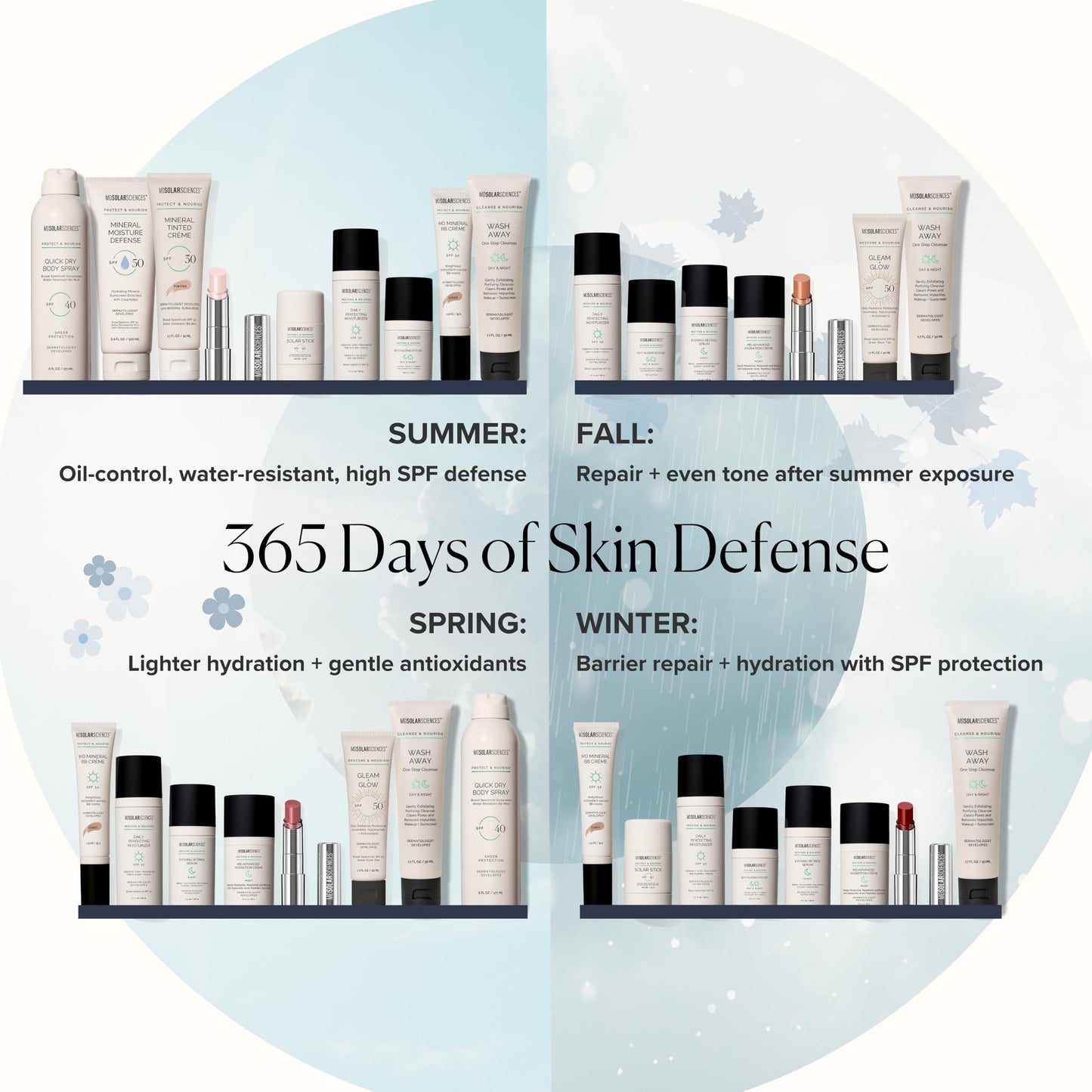 MDSolarSciences Gleam + Glow SPF 50 Tinted Moisturizer – Sheer Glow Sunscreen with Antioxidants, Ceramides & Vitamin C, 1.7 fl oz