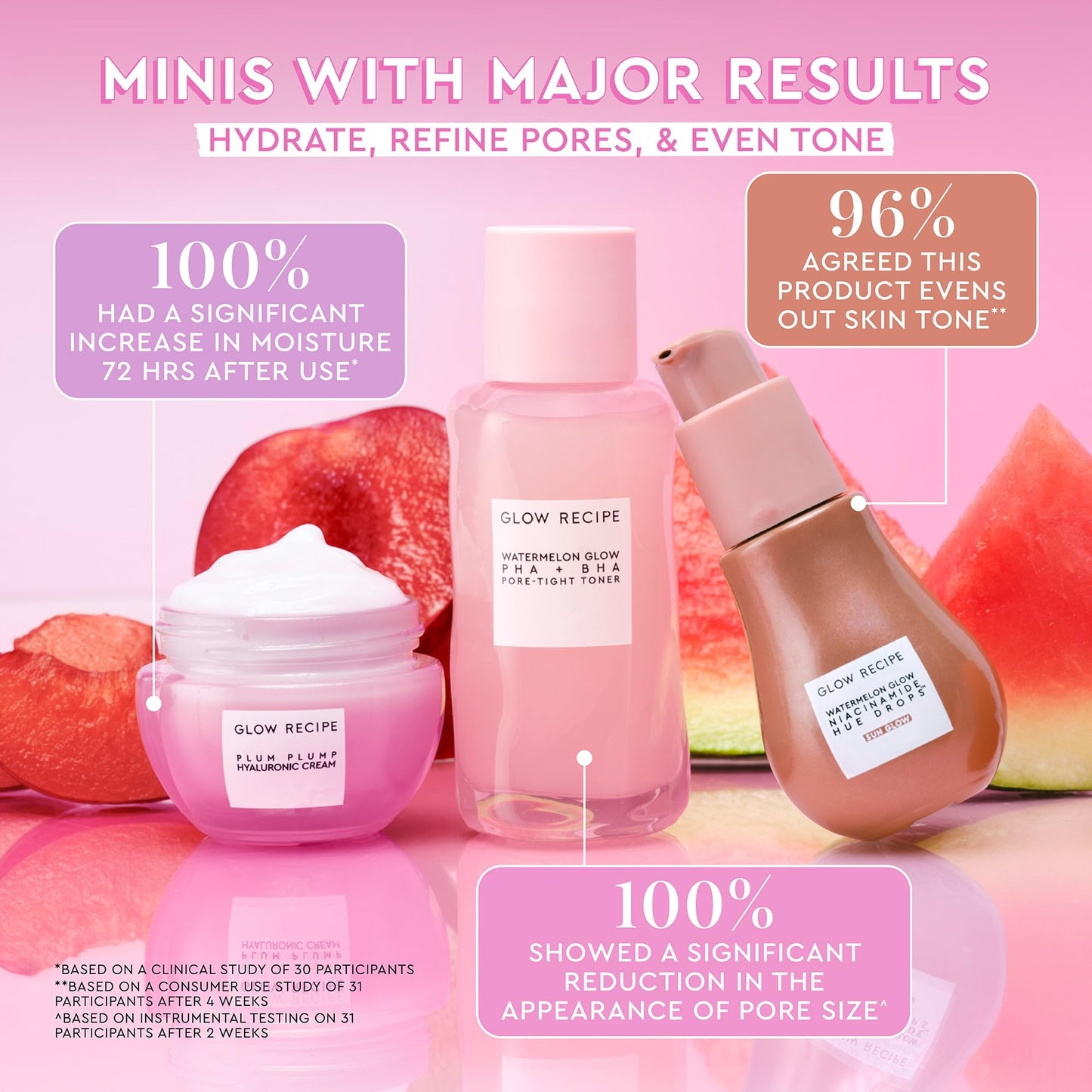 Glow Recipe Get Glowing With Me Kit – PHA + BHA Toner, Gentle Exfoliant, Plum Plump Moisturizer & Hue Drops Tinted Serum (3 pcs)