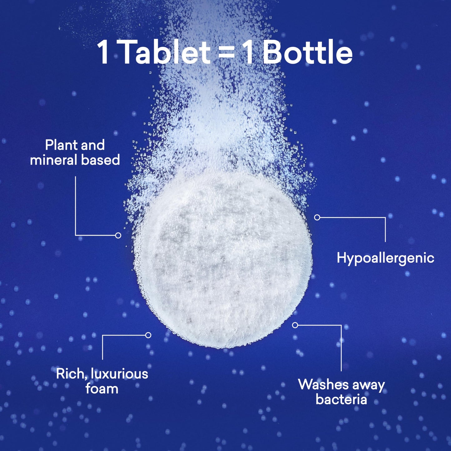 BLUELAND Foaming Hand Soap Refill Tablets, 4-Pack, Variety Pack Scents, Eco Friendly Cleaning Products, 4 x 9 Fl oz