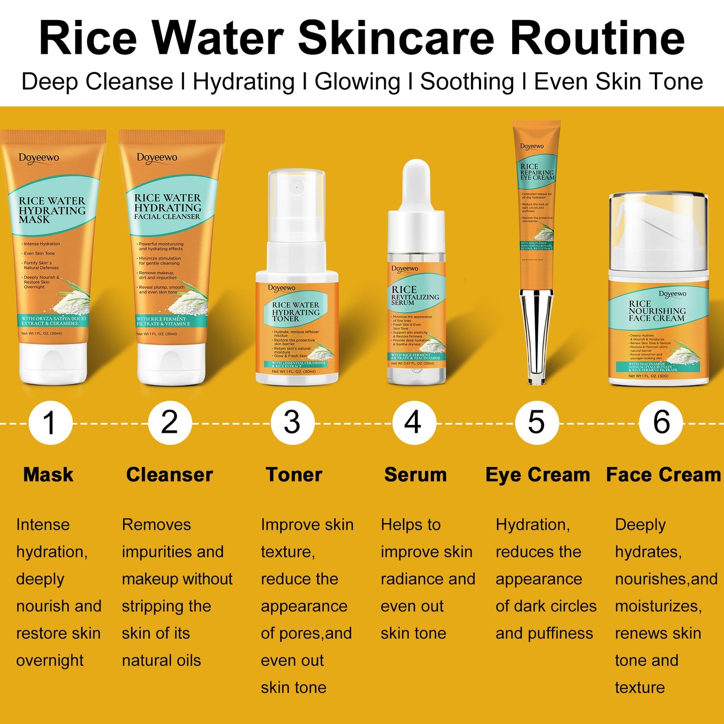 6Pcs Korean Glass Skin Care Set for Women & Teens – Rice Extract Facial Kit to Hydrate, Glow & Repair – Anti-Aging Routine Gift for Mom, Wife, Girls