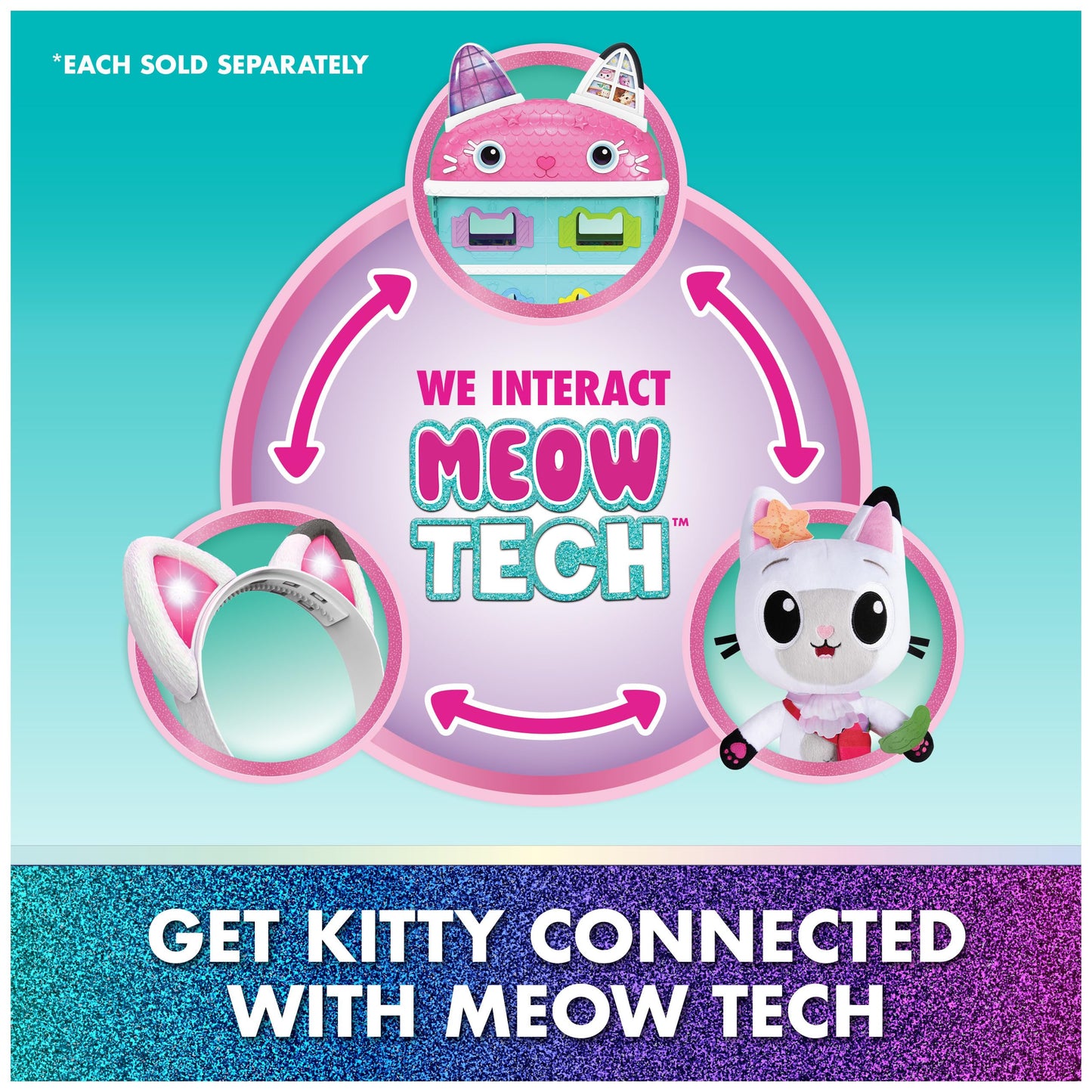 Gabby's Dollhouse: The Movie, Meow-Mazing Interactive Dollhouse, 7 Rooms, LCD Screen Eyes, Figures, Sound FX, Kids Toys for Girls & Boys Ages 3 and Up