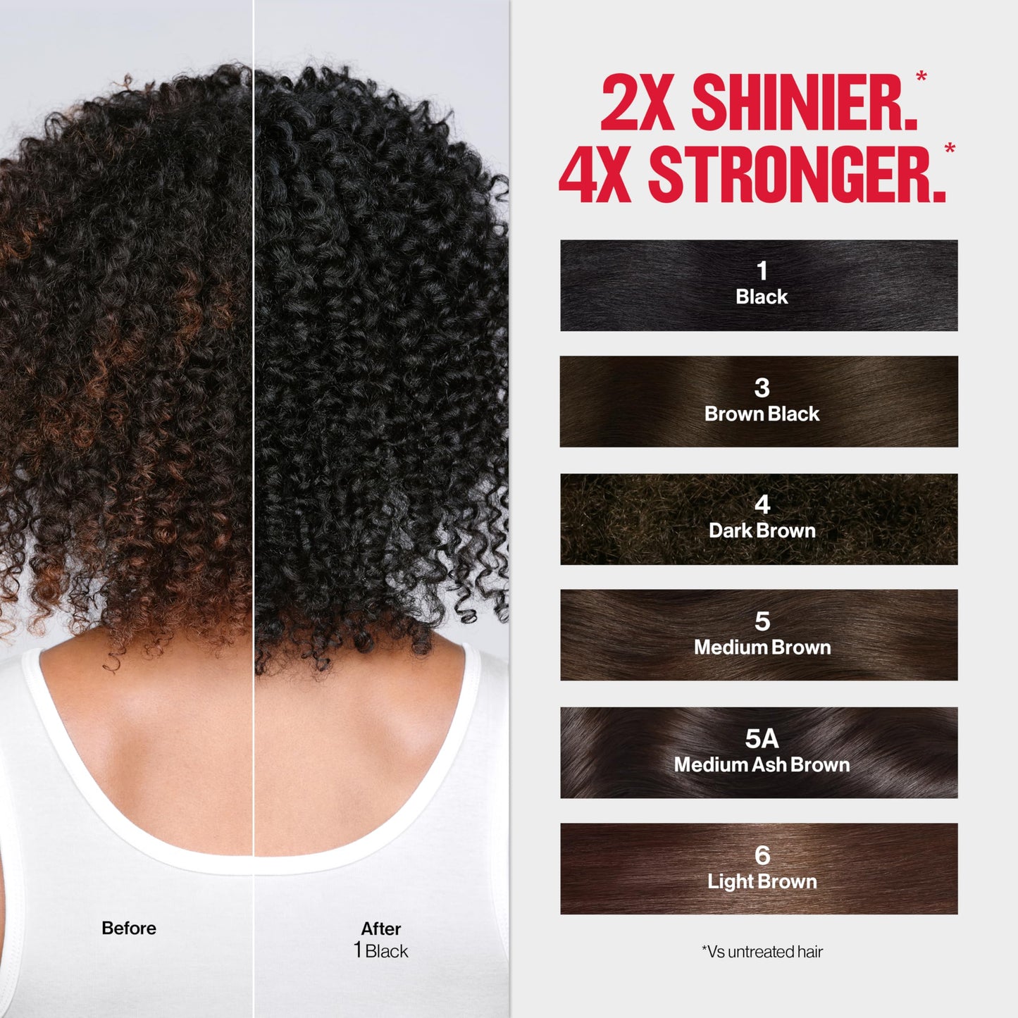 Revlon ColorSilk Tone + Gloss + Care Demi-Permanent Hair Dye Kit with Leave-In Serum, 2X Shine & 4X Strength, Shade 1 Black, 4.5 fl oz