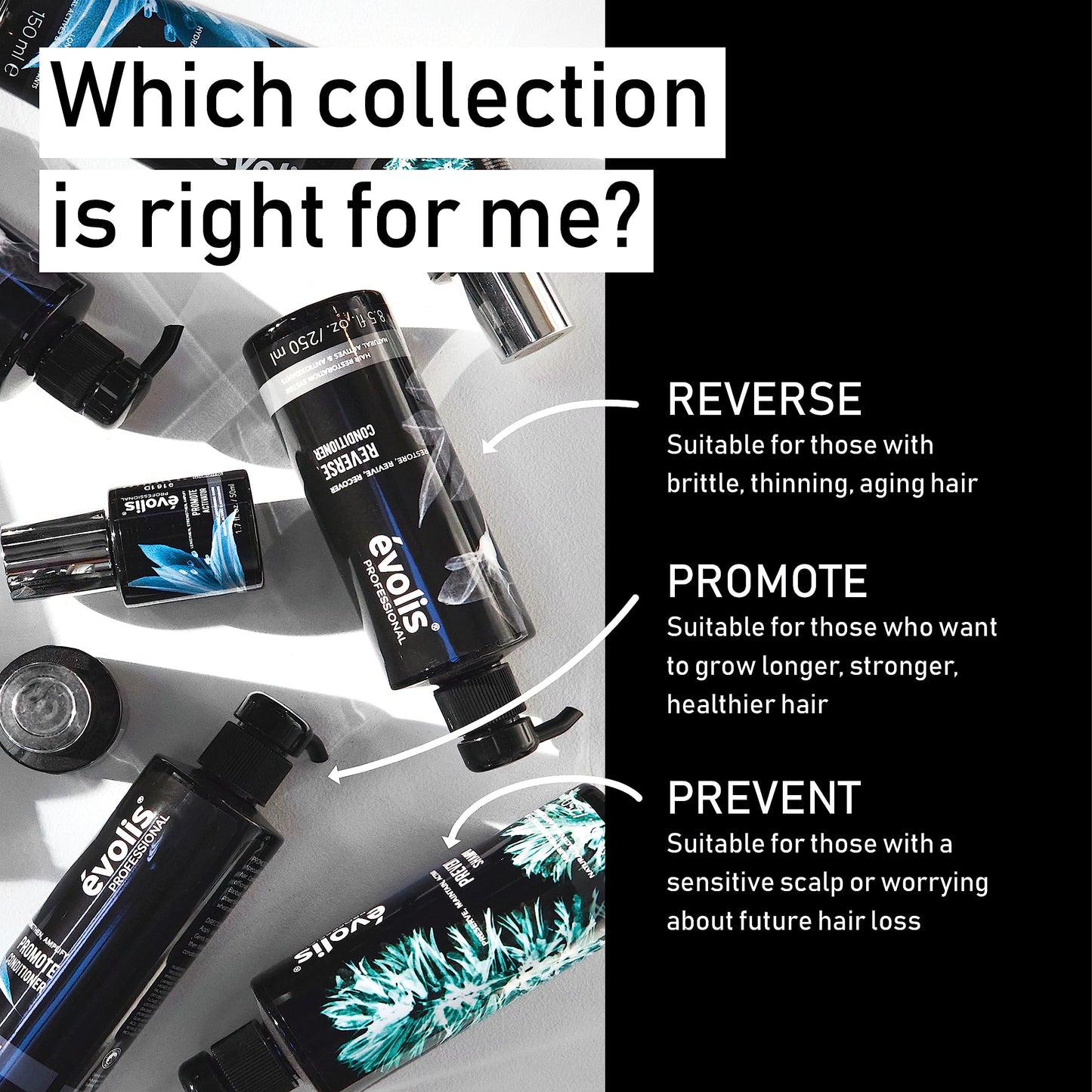 EVOLIS Reverse Thickening Conditioner for Fuller-Looking Hair – Keratin Treatment & Formula for Thinning Hair (8.5 fl oz)