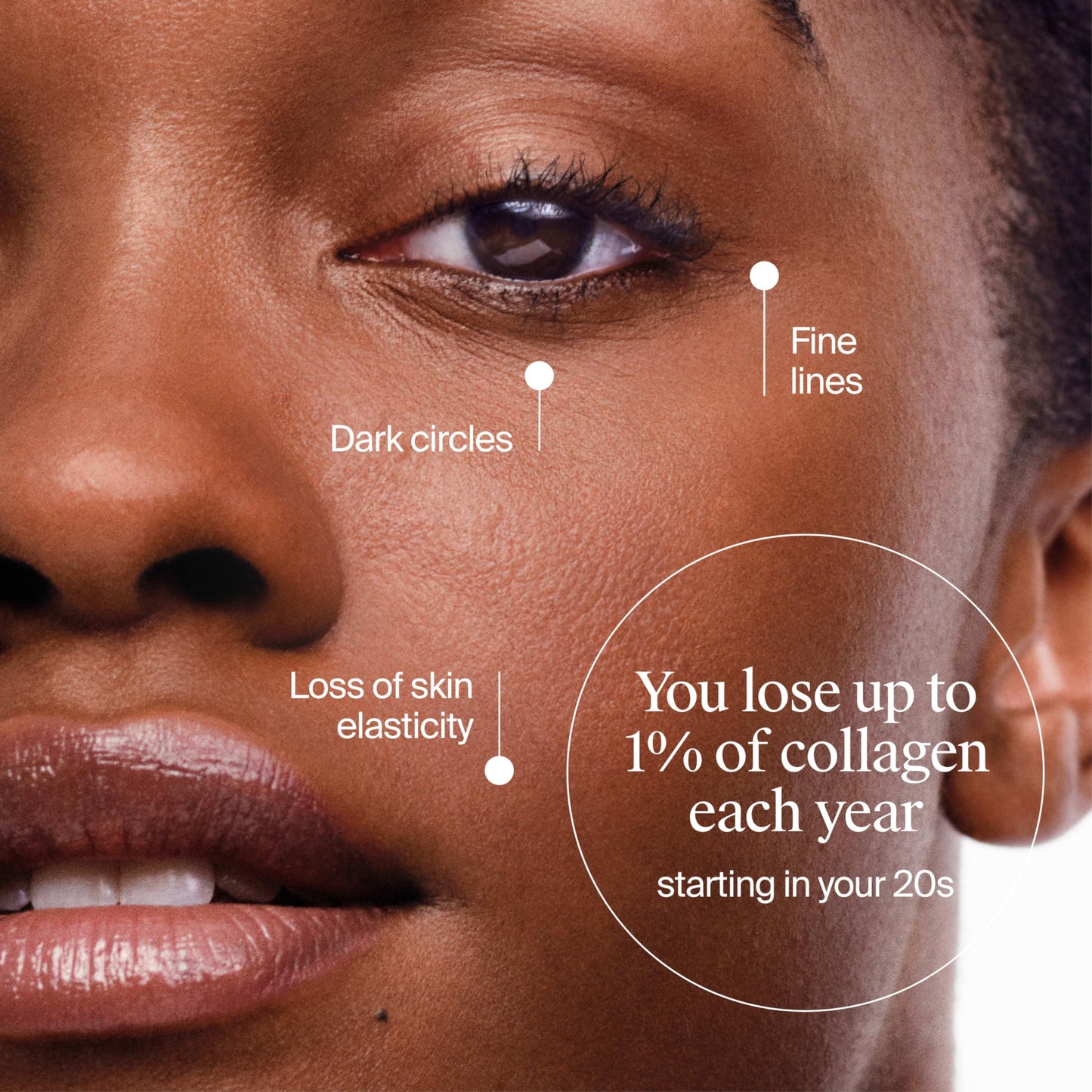 Neutrogena Collagen Bank Reviving Eye Cream, 0.5 oz – Reduces Dark Circles, Puffiness & Fine Lines, Fragrance-Free with Peptides