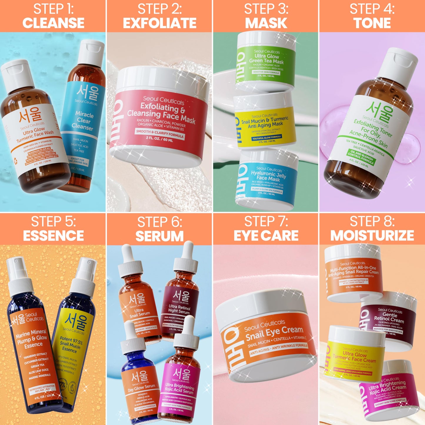 SeoulCeuticals Korean Skin Care 20% Vitamin C Hyaluronic Acid Serum + CE Ferulic Acid - Potent Anti Aging, Anti Wrinkle Korean Beauty 1oz